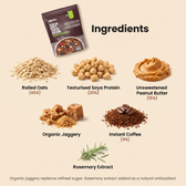 Ingredients infographic for a protein powder pouch. The package is shown at the top, with the text 'Ingredients' and six ingredient piles labeled: Rolled Oats (45%), Texturised Soya Protein (20%), Unsweetened Peanut Butter (15%), Organic Jaggery (4%), Instant Coffee (4%), and Rosemary Extract.
