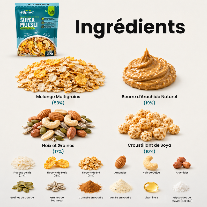 Cinnamon Muesli, No Sugar Added, 750 g | Alpino