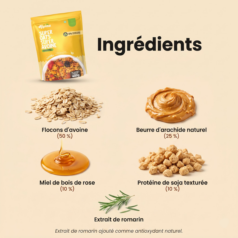 Honey Peanut Butter Granola with Rolled Oats, 400 g | Alpino